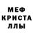 МДМА молли Said Magametow